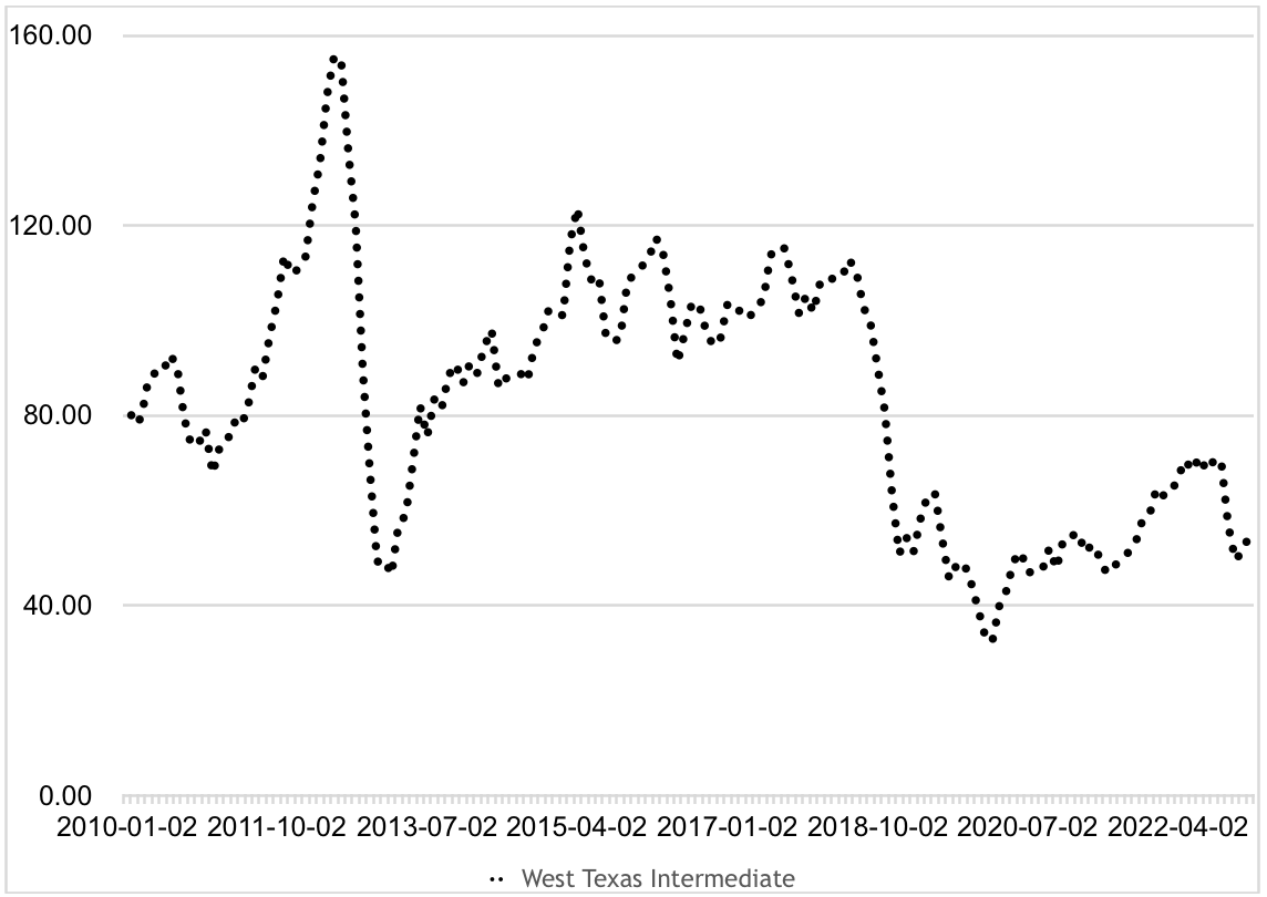 Lordstown Family Feud The MPI Group
